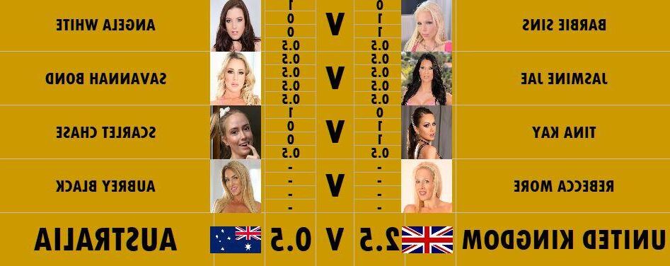 Finales de la Copa Mundial de la Copa Mundial porno