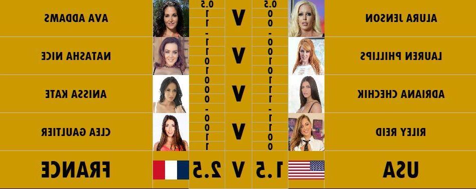 Finales de la Copa Mundial de la Copa Mundial porno