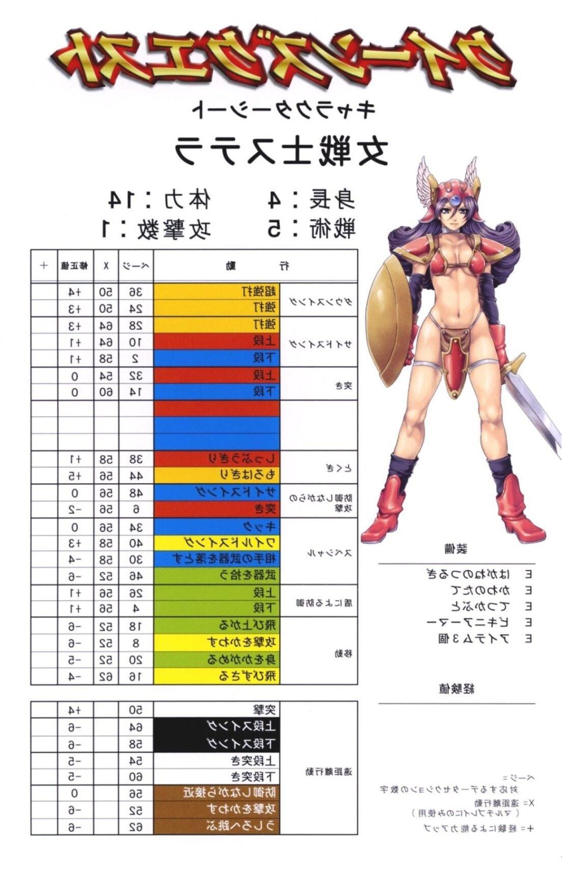 Queens Blade Book Senshi Stella Dragon Quest III